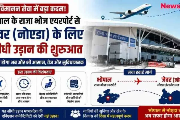 भोपाल के राजा भोज एयरपोर्ट से जेवर (नोएडा इंटरनेशनल एयरपोर्ट) के लिए सीधी उड़ान शुरू होने की खबर और इसके फायदों को दिखाता हुआ News Critic का एक न्यूज़ इंफोग्राफिक।