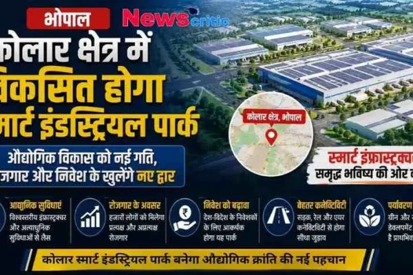 भोपाल के कोलार क्षेत्र में विकसित होने वाले 'स्मार्ट इंडस्ट्रियल पार्क' की खूबियों, रोजगार और निवेश के अवसरों की जानकारी देता न्यूज़ क्रिटिक (News Critic) का इंफोग्राफिक बैनर।