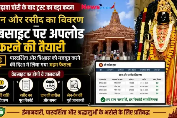 मंदिर ट्रस्ट का बड़ा कदम, दान और रसीद का विवरण वेबसाइट पर होगा अपलोड - News Critic.