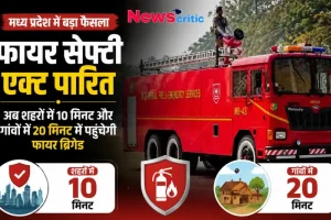 मध्य प्रदेश में फायर सेफ्टी एक्ट पारित, शहरों में 10 और गांवों में 20 मिनट में पहुंचेगी फायर ब्रिगेड - News Critic