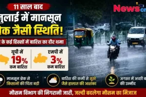 "11 साल बाद जुलाई में मानसून ब्रेक जैसी स्थिति: यूपी में 19% और एमपी में 3% कम बारिश, News Critic।"