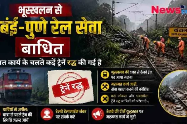 खंडाला के पास भूस्खलन के कारण मुंबई-पुणे रेल सेवा बाधित होने और रेलवे ट्रैक पर आए मलबे को हटाने के मरम्मत कार्य की जानकारी देता न्यूज़ क्रिटिक (News Critic) का न्यूज़ इन्फोग्राफिक।