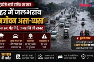मुंबई में भारी बारिश और जलभराव के कारण अस्त-व्यस्त हुए जनजीवन पर News Critic का न्यूज इंफोग्राफिक ग्राफिक, जिसमें ट्रैफिक जाम और प्रशासन की अपील दिखाई गई है।
