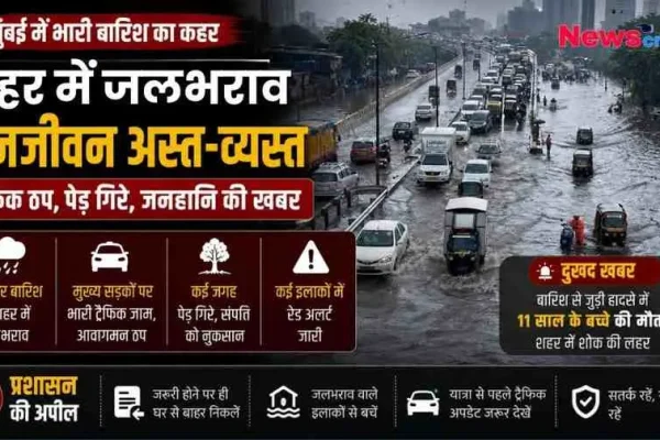 मुंबई में भारी बारिश और जलभराव के कारण अस्त-व्यस्त हुए जनजीवन पर News Critic का न्यूज इंफोग्राफिक ग्राफिक, जिसमें ट्रैफिक जाम और प्रशासन की अपील दिखाई गई है।