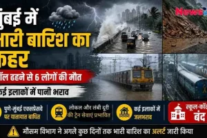 News Critic ग्राफ़िक: मुंबई में भारी बारिश का कहर, जिसमें जलमग्न सड़कें, भूस्खलन और ठप पड़ी ट्रेनें दिखाई गई हैं, साथ ही चॉल ढहने से 6 लोगों की मौत की जानकारी दी गई है।