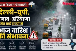 मौसम विभाग (IMD) की चेतावनी को दर्शाता News Critic का इंफोग्राफिक, जिसमें दिल्ली, यूपी, पंजाब, हरियाणा, राजस्थान, मध्य प्रदेश और बिहार सहित कई राज्यों में भारी बारिश, तेज हवाओं और यातायात पर पड़ने वाले असर की जानकारी दी गई है।