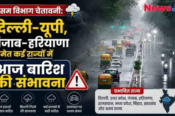 मौसम विभाग (IMD) की चेतावनी को दर्शाता News Critic का इंफोग्राफिक, जिसमें दिल्ली, यूपी, पंजाब, हरियाणा, राजस्थान, मध्य प्रदेश और बिहार सहित कई राज्यों में भारी बारिश, तेज हवाओं और यातायात पर पड़ने वाले असर की जानकारी दी गई है।