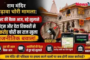 News Critic ग्राफ़िक: राम मंदिर चढ़ावा चोरी मामले में 2 करोड़ की चोरी, आरोपियों की चैट्स, सीसीटीवी फुटेज और ट्रस्ट की बैठक को दर्शाता हुआ न्यूज़ बैनर।