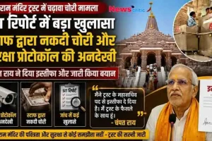 : राम मंदिर चढ़ावा चोरी मामले और चंपत राय के इस्तीफे को दर्शाता न्यूज़ ग्राफ़िक, जिसमें अयोध्या राम मंदिर, चंपत राय की तस्वीर, स्वीकार किए गए इस्तीफे का पत्र, सीसीटीवी की अनदेखी, स्टाफ द्वारा नकदी चोरी और एसआईटी (SIT) रिपोर्ट के खुलासे का जिक्र है। (News Critic)