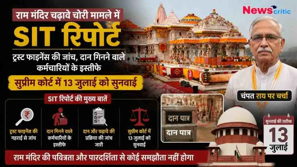 राम मंदिर चढ़ावे चोरी मामले में SIT रिपोर्ट, ट्रस्ट फाइनेंस जांच और सुप्रीम कोर्ट में 13 जुलाई को सुनवाई की जानकारी देता न्यूज़ क्रिटिक (News Critic) का न्यूज़ ग्राफ़िक।