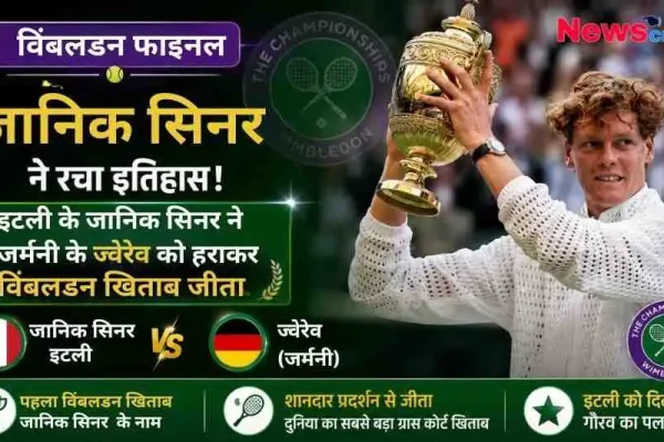 इटली के टेनिस खिलाड़ी जानिक सिनर द्वारा जर्मनी के ज्वेरेव को हराकर अपना पहला विंबलडन खिताब जीतने की ऐतिहासिक खबर दिखाता न्यूज़ क्रिटिक (News Critic) का ग्राफिक बैनर, जिसमें सिनर ट्रॉफी लिए नजर आ रहे हैं।