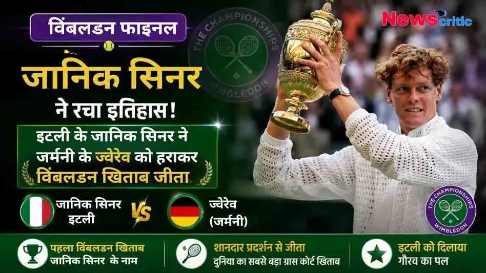 इटली के टेनिस खिलाड़ी जानिक सिनर द्वारा जर्मनी के ज्वेरेव को हराकर अपना पहला विंबलडन खिताब जीतने की ऐतिहासिक खबर दिखाता न्यूज़ क्रिटिक (News Critic) का ग्राफिक बैनर, जिसमें सिनर ट्रॉफी लिए नजर आ रहे हैं।