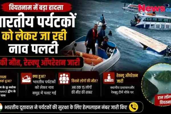 वियतनाम के फु क्वोक द्वीप के पास भारतीय पर्यटकों को ले जा रही नाव पलटने से 15 लोगों की मौत और रेस्क्यू ऑपरेशन की खबर दिखाता न्यूज़ क्रिटिक (News Critic) का न्यूज़ इंफोग्राफिक।