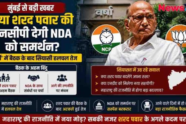 महाराष्ट्र की राजनीति में उथल-पुथल को दर्शाता News Critic का इंफोग्राफिक, जिसमें शरद पवार की तस्वीर, एनसीपी और बीजेपी के लोगो तथा 'वर्षा' बंगले में हुई बैठक के बाद एनडीए को समर्थन देने की अटकलों की जानकारी दी गई है।