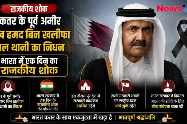 कतर के पूर्व अमीर शेख हमद बिन खलीफा अल थानी के निधन पर भारत में घोषित एक दिन के राजकीय शोक की जानकारी देता न्यूज़ क्रिटिक (News Critic) का ग्राफिक।