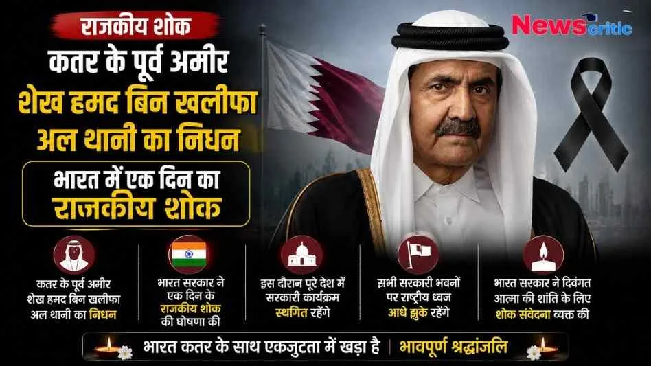 कतर के पूर्व अमीर शेख हमद बिन खलीफा अल थानी के निधन पर भारत में घोषित एक दिन के राजकीय शोक की जानकारी देता न्यूज़ क्रिटिक (News Critic) का ग्राफिक।