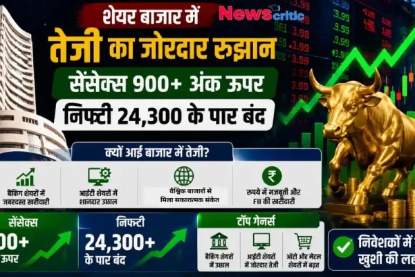 शेयर बाजार में तेजी: सेंसेक्स 900+ अंक उछला, निफ्टी 24,300 के पार बंद - न्यूज़ क्रिटिक।