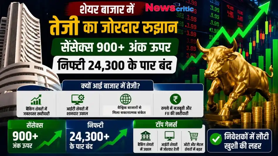 शेयर बाजार में तेजी: सेंसेक्स 900+ अंक उछला, निफ्टी 24,300 के पार बंद - न्यूज़ क्रिटिक।
