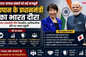 जापान की प्रधानमंत्री सनाए तकाईची के तीन दिवसीय भारत दौरे और प्रधानमंत्री नरेंद्र मोदी के साथ उनकी मुलाकात को दर्शाता News Critic का न्यूज़ ग्राफिक।