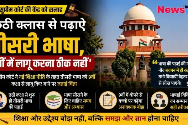 सुप्रीम कोर्ट की केंद्र को सलाह, छठी कक्षा से पढ़ाई जाए तीसरी भाषा - News Critic.