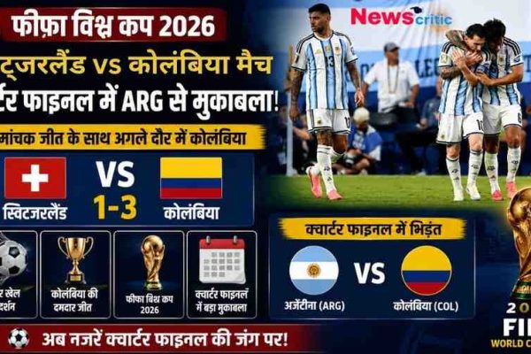 फीफा विश्व कप 2026 में स्विट्जरलैंड पर कोलंबिया की 3-1 से जीत और क्वार्टर फाइनल में अर्जेंटीना बनाम कोलंबिया के मुकाबले की जानकारी देता न्यूज़ ग्राफ़िक, जिसमें मैदान पर फुटबॉल खिलाड़ी, फीफा ट्रॉफी और संबंधित टीमों के झंडे दिखाई दे रहे हैं। (News Critic)