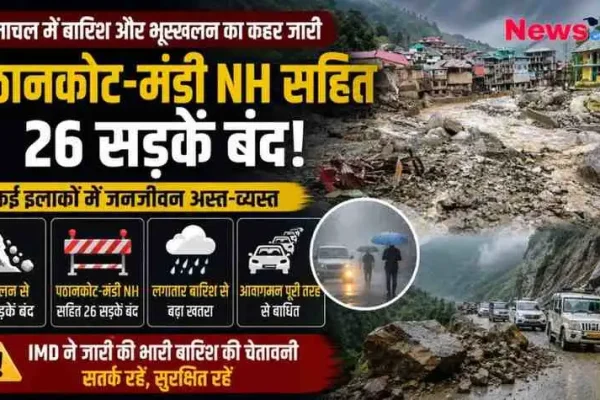 हिमाचल प्रदेश में भारी बारिश और भूस्खलन के कारण पठानकोट-मंडी नेशनल हाईवे सहित 26 सड़कें बंद।