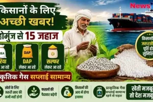 News Critic ग्राफ़िक: किसानों के लिए अच्छी खबर का न्यूज़ बैनर, जिसमें होर्मुज से यूरिया, डीएपी (DAP) और सल्फर लेकर आ रहे 15 जहाजों और एक किसान की तस्वीर दिखाई गई है।