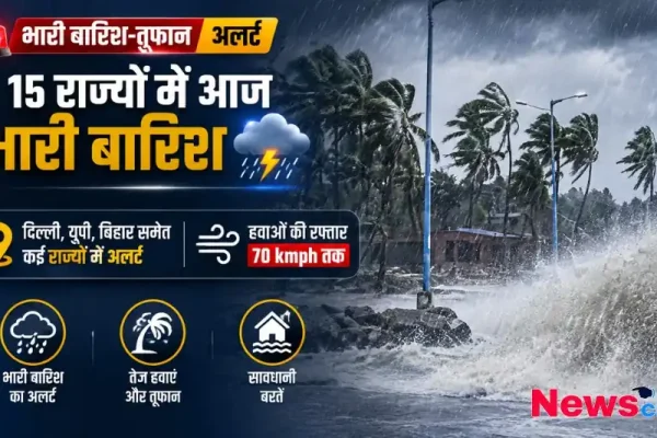 न्यूज़ क्रिटिक (News Critic) का ग्राफ़िक जिसमें दिल्ली, यूपी और बिहार समेत 15 राज्यों में भारी बारिश, तूफान और 70 kmph की रफ्तार वाली तेज हवाओं का अलर्ट दर्शाया गया है।