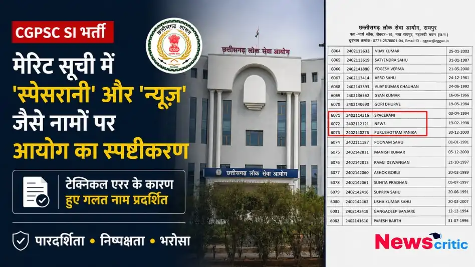 CGPSC SI भर्ती: मेरिट सूची में 'स्पेसरानी' और 'न्यूज़' जैसे नामों पर आयोग का स्पष्टीकरण - News Critic