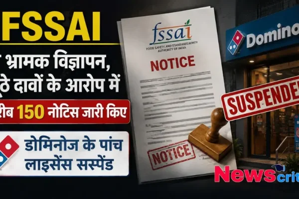 न्यूज़ क्रिटिक - FSSAI द्वारा भ्रामक विज्ञापनों और झूठे दावों पर करीब 150 नोटिस जारी करने और डोमिनोज के 5 लाइसेंस सस्पेंड करने की जानकारी दर्शाने वाला ग्राफ़िक।