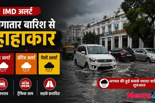 न्यूज़ क्रिटिक पर IMD अलर्ट और लगातार भारी बारिश से सड़कों पर जलभराव और ट्रैफिक जाम की स्थिति।
