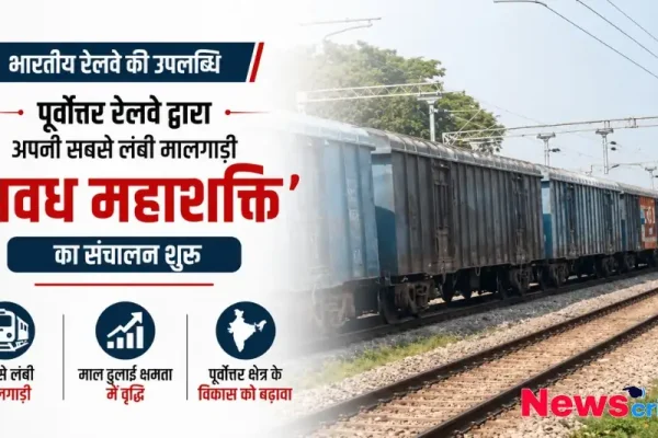 न्यूज़ क्रिटिक - भारतीय रेलवे की उपलब्धि को दर्शाता ग्राफ़िक, जिसमें पूर्वोत्तर रेलवे की सबसे लंबी मालगाड़ी 'अवध महाशक्ति' का संचालन दिखाया गया है।