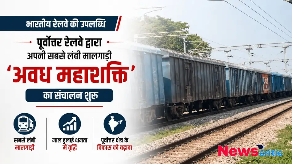 न्यूज़ क्रिटिक - भारतीय रेलवे की उपलब्धि को दर्शाता ग्राफ़िक, जिसमें पूर्वोत्तर रेलवे की सबसे लंबी मालगाड़ी 'अवध महाशक्ति' का संचालन दिखाया गया है।