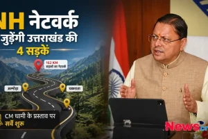 एनएच नेटवर्क से जुड़ेंगी उत्तराखंड की 4 सड़कें, सीएम धामी के प्रस्ताव पर सर्वे शुरू - News Critic