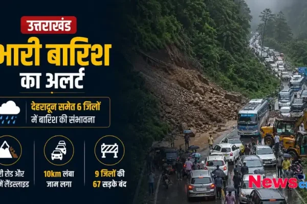 उत्तराखंड में भारी बारिश का अलर्ट देहरादून समेत 6 जिलों में बारिश और लैंडस्लाइड News Critic