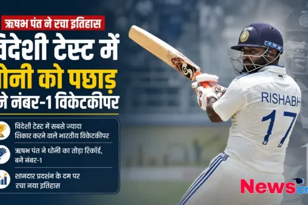 टेस्ट मैच की सफेद जर्सी में बल्लेबाज़ी करते ऋषभ पंत का न्यूज़ ग्राफ़िक, जिसमें विदेशी टेस्ट में धोनी को पछाड़कर नंबर-1 विकेटकीपर बनने की जानकारी है - News Critic