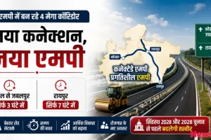 न्यूज़ क्रिटिक - मध्य प्रदेश में बन रहे 4 नए मेगा कॉरिडोर को दर्शाता ग्राफ़िक, जिसमें भोपाल से जबलपुर 3 घंटे और रायपुर 7 घंटे की दूरी के साथ 'कनेक्टेड एमपी, प्रगतिशील एमपी' का विजन दिखाया गया है।