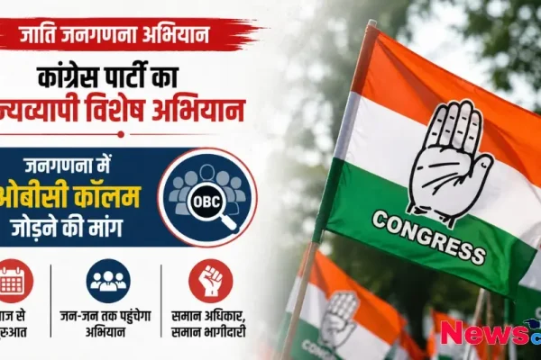 न्यूज़ क्रिटिक - कांग्रेस पार्टी द्वारा जाति जनगणना अभियान और जनगणना में OBC (ओबीसी) कॉलम जोड़ने की मांग को दर्शाता हुआ बैनर।