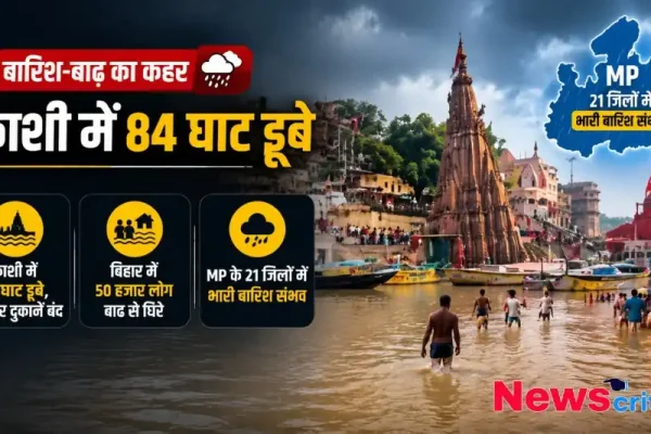 काशी में डूबे 84 घाट और बाढ़ की स्थिति, बिहार में बाढ़ का संकट, और मध्य प्रदेश के 21 जिलों में भारी बारिश की चेतावनी को दर्शाता News Critic का बैनर।