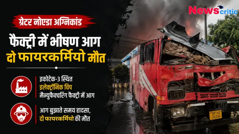 ग्रेटर नोएडा अग्निकांड, इकोटेक-3 फैक्ट्री में भीषण आग, दो फायरकर्मियों की मौत - News Critic