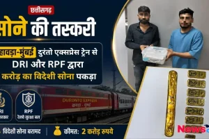 हावड़ा-मुंबई दुरंतो एक्सप्रेस से DRI और RPF ने पकड़ा 2 करोड़ का विदेशी सोना – News Critic