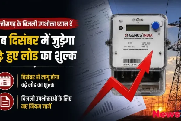 छत्तीसगढ़ के बिजली उपभोक्ता ध्यान दें, अब दिसंबर में जुड़ेगा बढ़े हुए लोड का शुल्क - News Critic