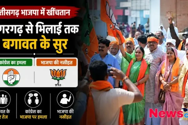 छत्तीसगढ़ भाजपा बगावत डोंगरगढ़ भिलाई कांग्रेस हमला थंबनेल News Critic