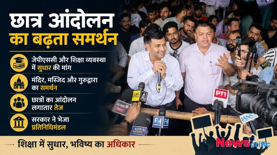 छात्र आंदोलन का बढ़ता समर्थन: जेपीएससी और शिक्षा व्यवस्था में सुधार की मांग - News Critic