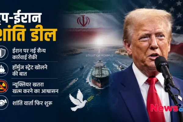 ट्रम्प-ईरान शांति डील, ईरान पर नई सैन्य कार्रवाई रोकी गई और हॉर्मुज स्ट्रेट खोलने की बात, न्यूज़ क्रिटिक पर पढ़ें पूरी खबर।
