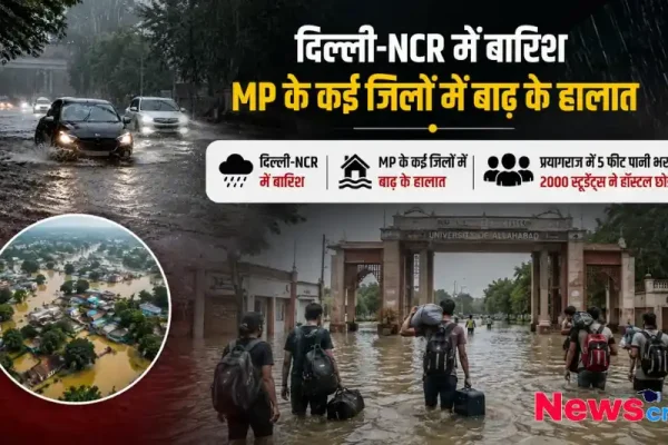 न्यूज़ क्रिटिक (News Critic) का ग्राफ़िक जिसमें दिल्ली-NCR में बारिश, मध्य प्रदेश में बाढ़ के हालात और प्रयागराज में 5 फीट पानी भरने के कारण 2000 स्टूडेंट्स के हॉस्टल छोड़ने की खबर को दर्शाया गया है।