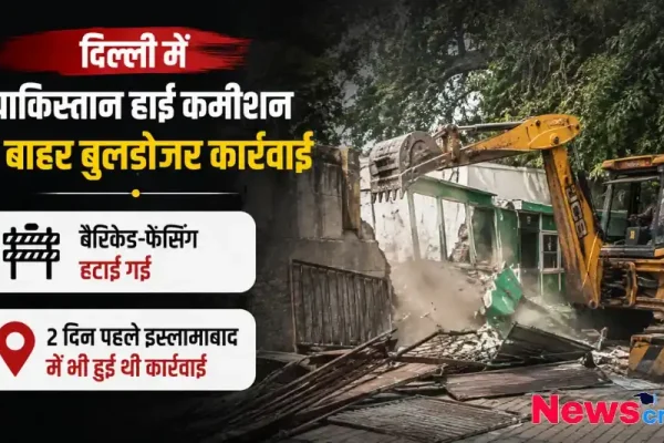 न्यूज़ क्रिटिक (News Critic) का ग्राफ़िक जिसमें दिल्ली स्थित पाकिस्तान हाई कमीशन के बाहर बुलडोजर की कार्रवाई और बैरिकेड-फेंसिंग हटाए जाने की खबर को दर्शाया गया है।