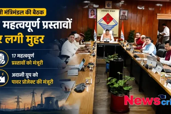 उत्तराखंड में धामी मंत्रिमंडल की बैठक में 17 महत्वपूर्ण प्रस्तावों को मंजूरी और अडानी ग्रुप को पावर प्रोजेक्ट मिलने की खबर को दर्शाता News Critic का बैनर।