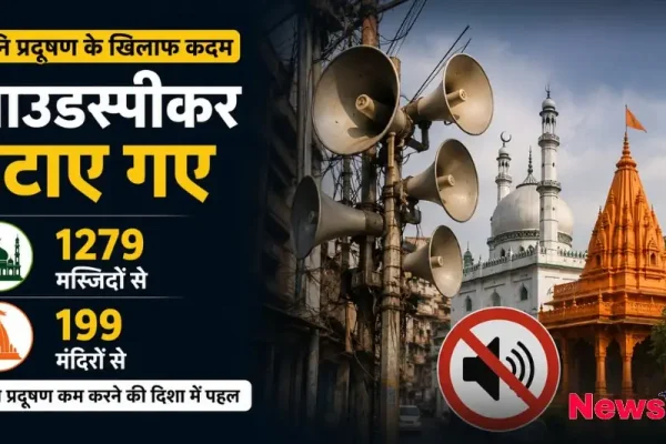 ध्वनि प्रदूषण लाउडस्पीकर हटाए गए मस्जिद मंदिर थंबनेल News Critic