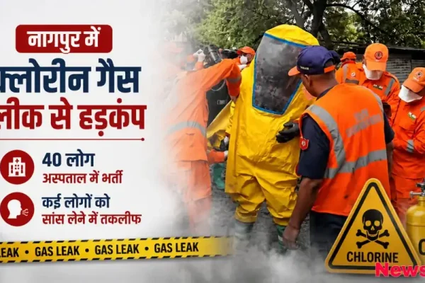 नागपुर में क्लोरीन गैस लीक की घटना को दर्शाता न्यूज़ क्रिटिक का ग्राफ़िक, जिसमें एनडीआरएफ/बचावकर्मी राहत कार्य में जुटे हैं और 40 लोगों के अस्पताल में भर्ती होने की जानकारी दी गई है।
